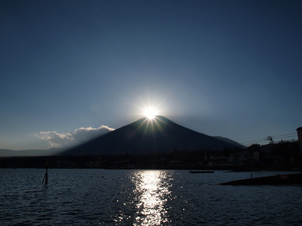 �Q�O�O�S�N�P�P���P�U���@�k��