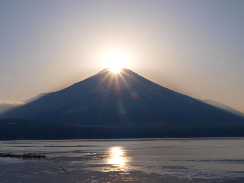 �Q�O�P�P�N�Q���P�U���@����